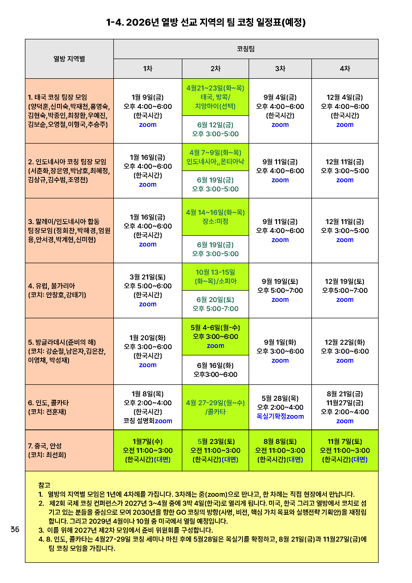 11_12월-2025coaching_letter_페이지_36.jpg